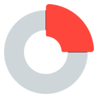 RedTrack
